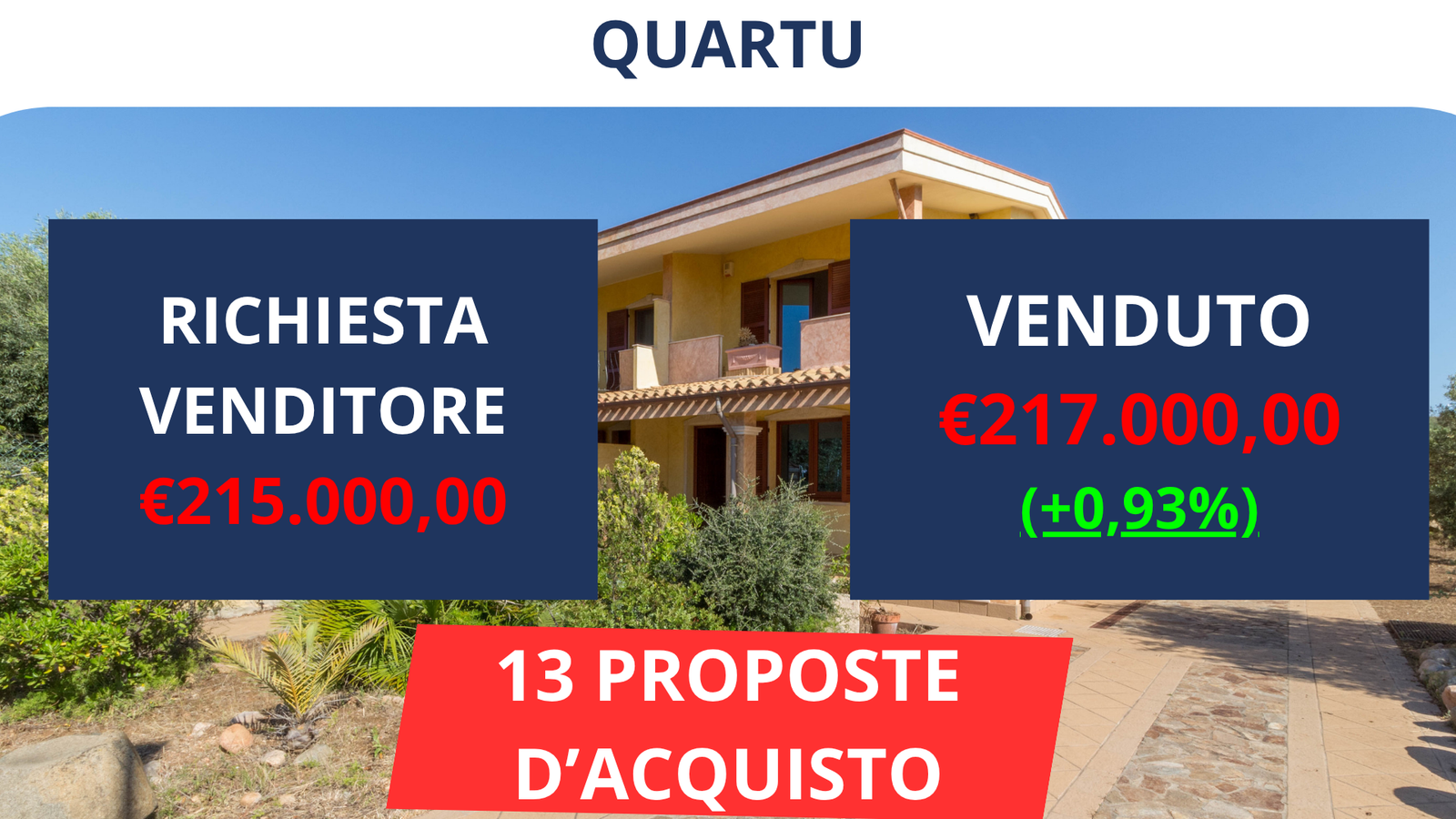 Immobile venduto 3